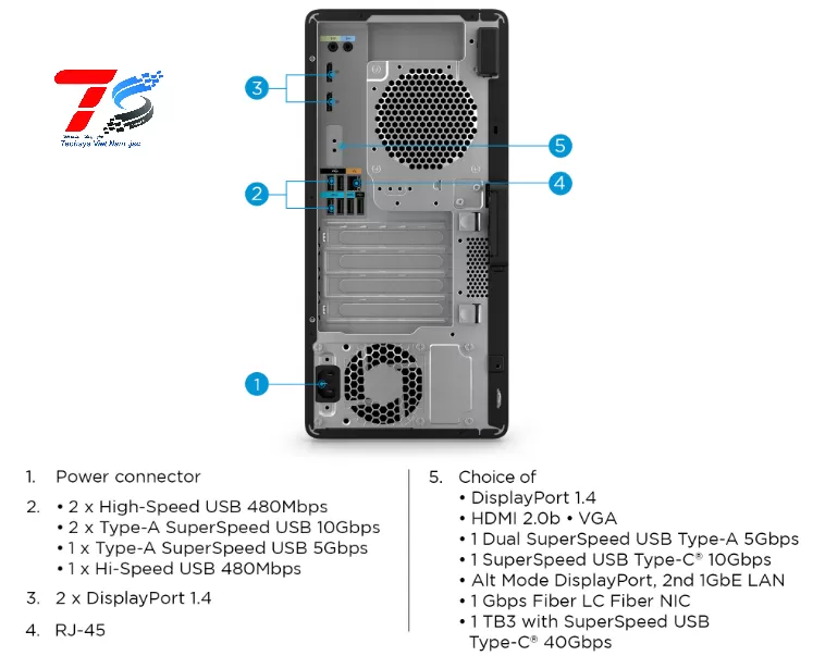 Máy tính để bàn HP Z2 Tower G9 Workstation - 4N3U8AV (i7-14700/8GB RAM/256GB SSD/3 Năm )